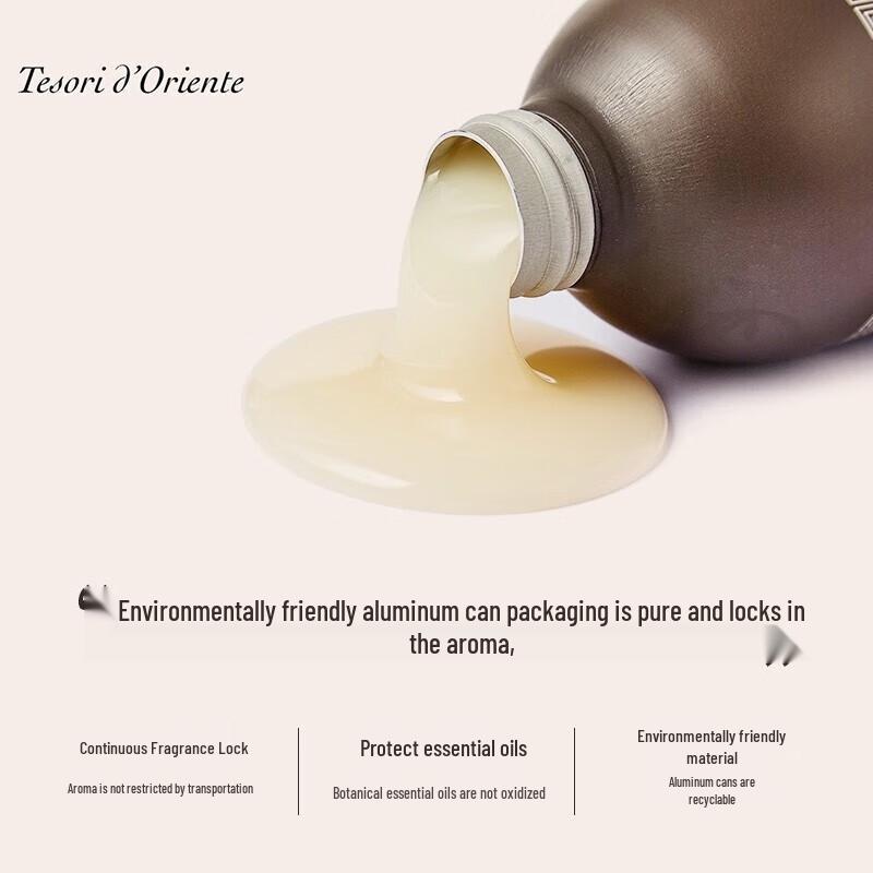 Tesori D'Oriente Cleopatra Dusch- & Körpercreme Set