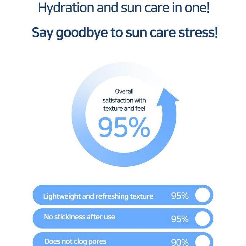 MAXCLINIC Hyaluron Wasserbarriere Sonnenserum