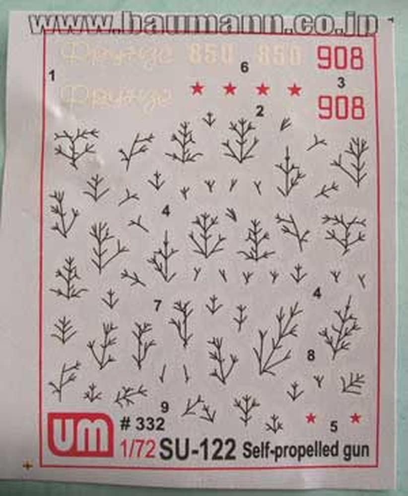 Unimodel 1/72 scale Soviet SU-122 Self-Propelled Howitzer Plastic Model Kit UU72332