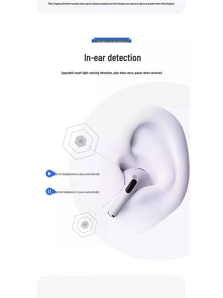 2025 Huaqiangbei 7th Gen Wireless Bluetooth Headphones: Noise-Cancelling, Original High-Quality Sound, Semi-In-Ear.