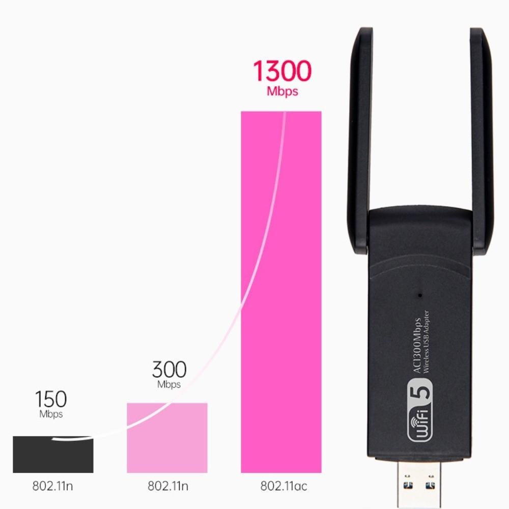 2 Antenna Design WiFi USB Adapter 2.4G/5Ghz Wireless Network Card 1300Mbps WiFi Dongle Office Use