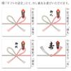 Official Direct Sales from Taiburo Edo Kiriko Genroku Crest Old Glass Wooden Made In Japan Studio Four-Leaf Open-Top (Red) TB90625-4R, Box,