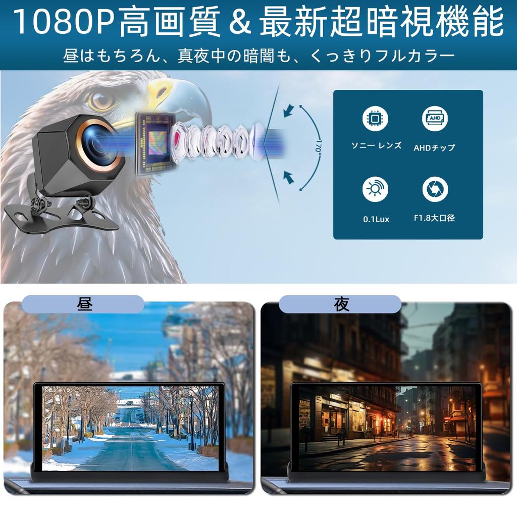 Rear Camera (1080P & 2 Megapixels, 170° Ultra Wide Angle, 2025 Upgraded Version), Rear