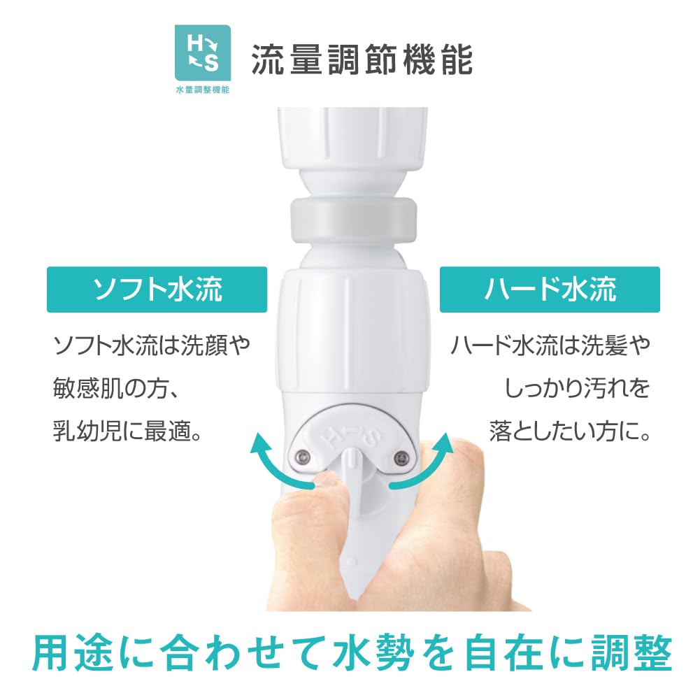 Armic Shower High Water Flexible Head Adjustable Water and Stop 3D Earth Shower Head Home Made in Head, Water-Saving, Pressure, Movement, Angle,