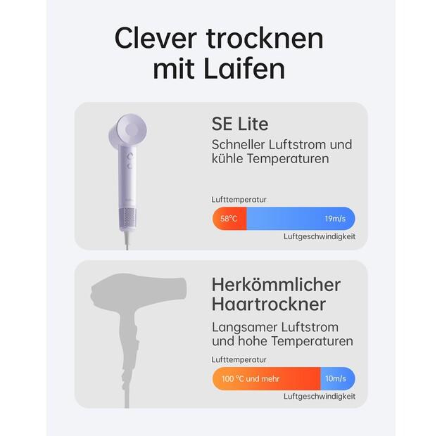 Hair Dryer Laifen SE Lite Glossy Purple