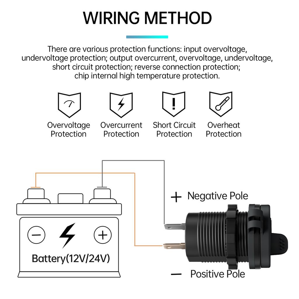 12V-24V Car QC3.0 Fast Charging USB and PD Dual Port for Car Motorcycles, h Bikes, SUVs, Boats IP66 Waterproof Multiple A