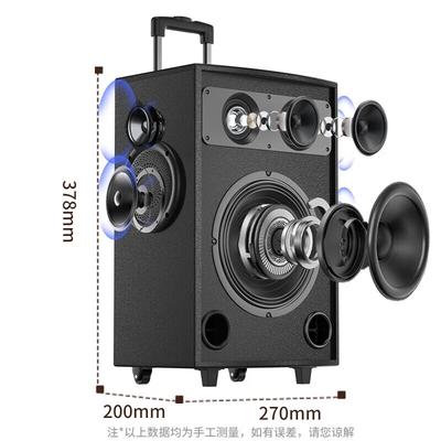 Audio și Video – Boxe portabile