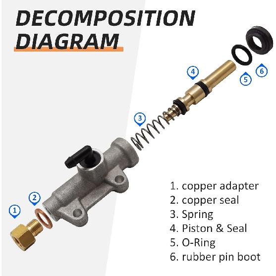 Rear Foot Brake Master Cylinder For Polaris Sportsman 500 700 600 400 800 335 450 Diesel 455 Scrambler 400 500 Trail Blazer 250 Trail Boss 325 Worker