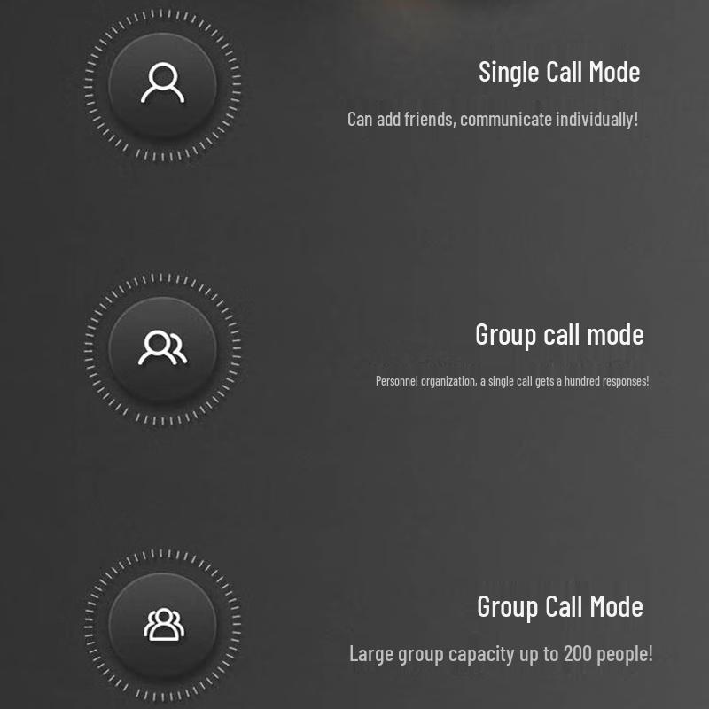 Xiangpai R360 Dual-Knob 5G Nationwide Walkie-Talkie (CN version)
