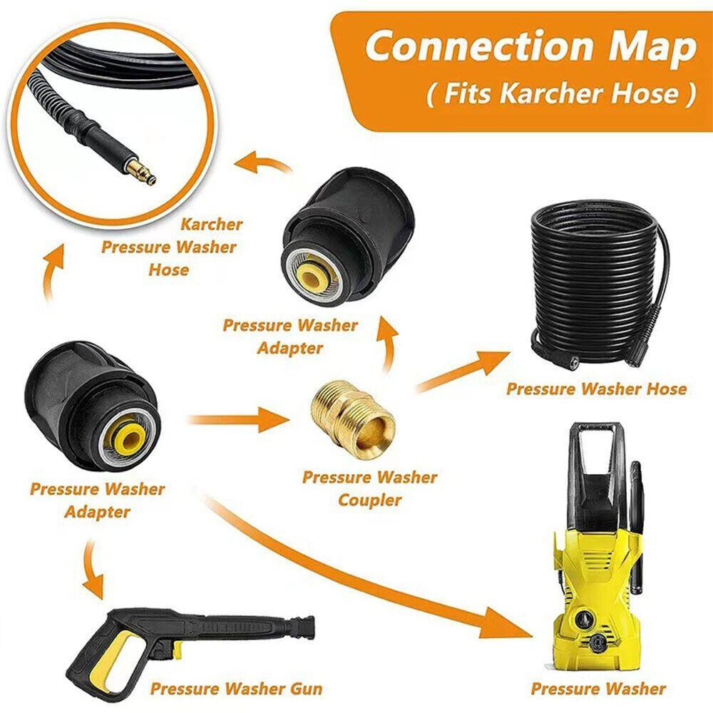 Black High pressure quick connector Plastic Universal High pressure hose adapter Water Pipe Extension Accessories for Karcher