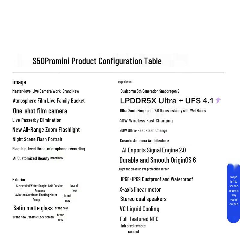 Vivo S50 Pro Mini 5G Smartphone (CN version)