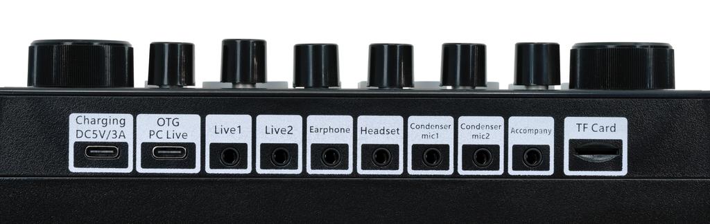 Audio kit with MusicMate MM-SC500 SonicEdge sound card