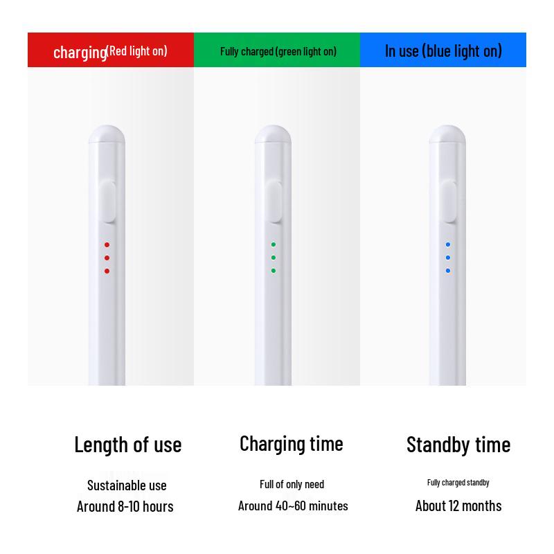 Universal Capacitive Stylus for iPad and Android: Pen Tip for Handwriting & Drawing