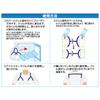 Kenyu Underarm Cooling Adult Size Pad, 2A, Unisex, WIL2A-24