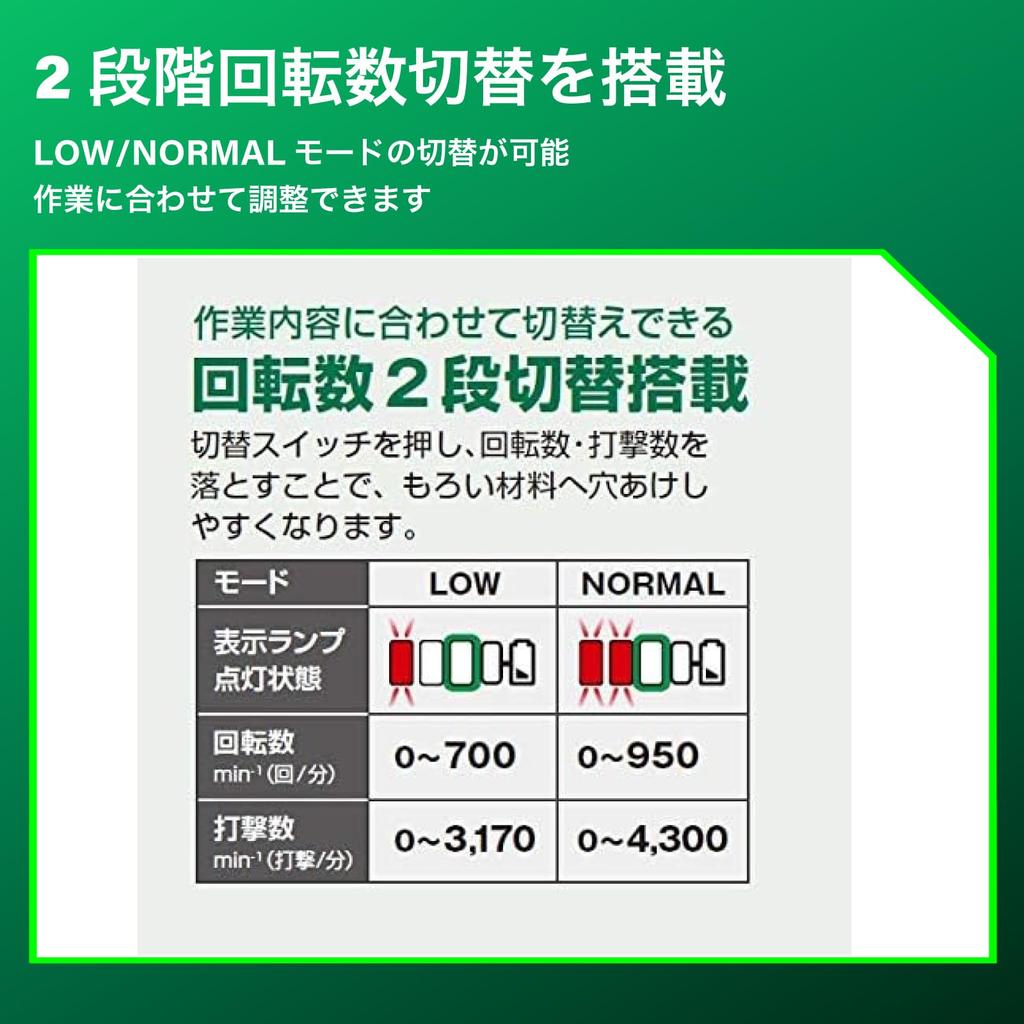 HiKOKI 18V Cordless Hammer Chiseling Dust Collection System and Case Sold Drill, SDS-Plus Shank, 26mm, 3-Mode Switching, Capable, Compatible,