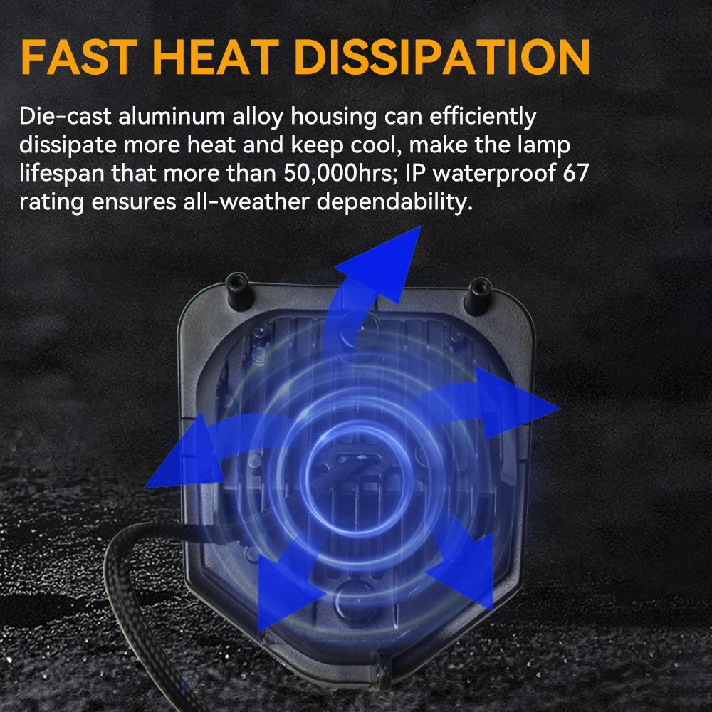 For Husqvarna Led Headlight Plate Supermoto TE TC FE FC 125 500 701 2016-2025 Dirt Bike Enduro Motocross Headlamp