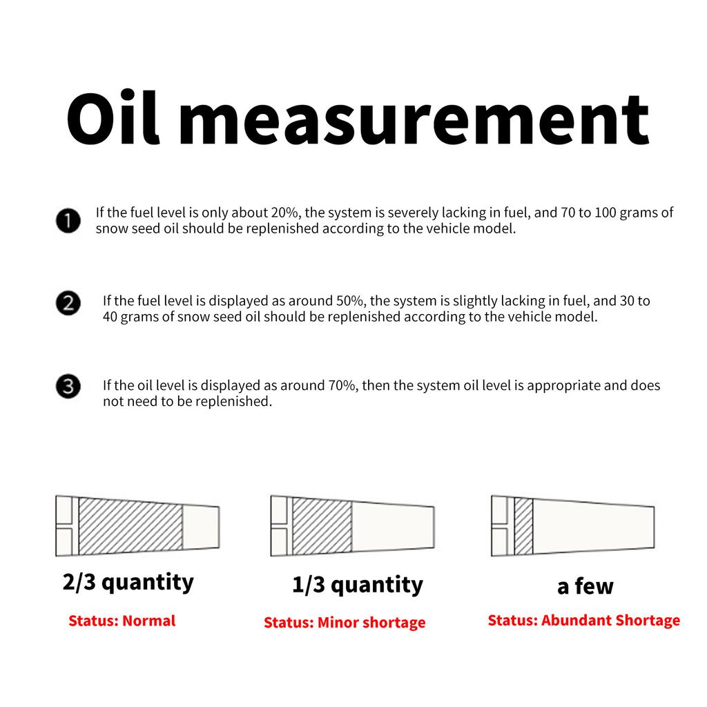 Quick Detection Car Air Conditioning Refrigerants Oil Quality Test Strips for Efficient Routine Maintenance Workshop Use