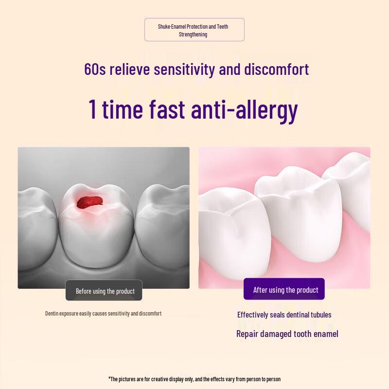 Shuke Rapid Anti-Sensitivity & Gum Repair Toothpaste