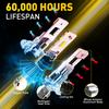 AUXITO 2Pcs Headlight LED H7 CANBUS 6500K White H7 Car LED High Low Beam With Cooling Fan Driving Lamp 12V Super Bright 30000LM