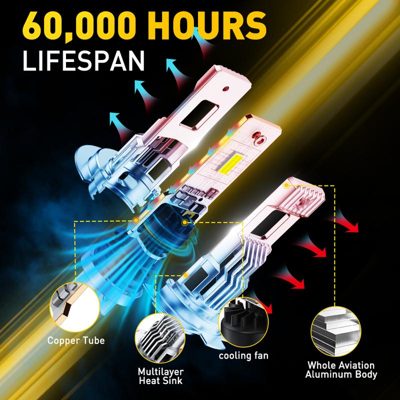 AUXITO 2Pcs Headlight LED H7 CANBUS 6500K White H7 Car LED High Low Beam With Cooling Fan Driving Lamp 12V Super Bright 30000LM