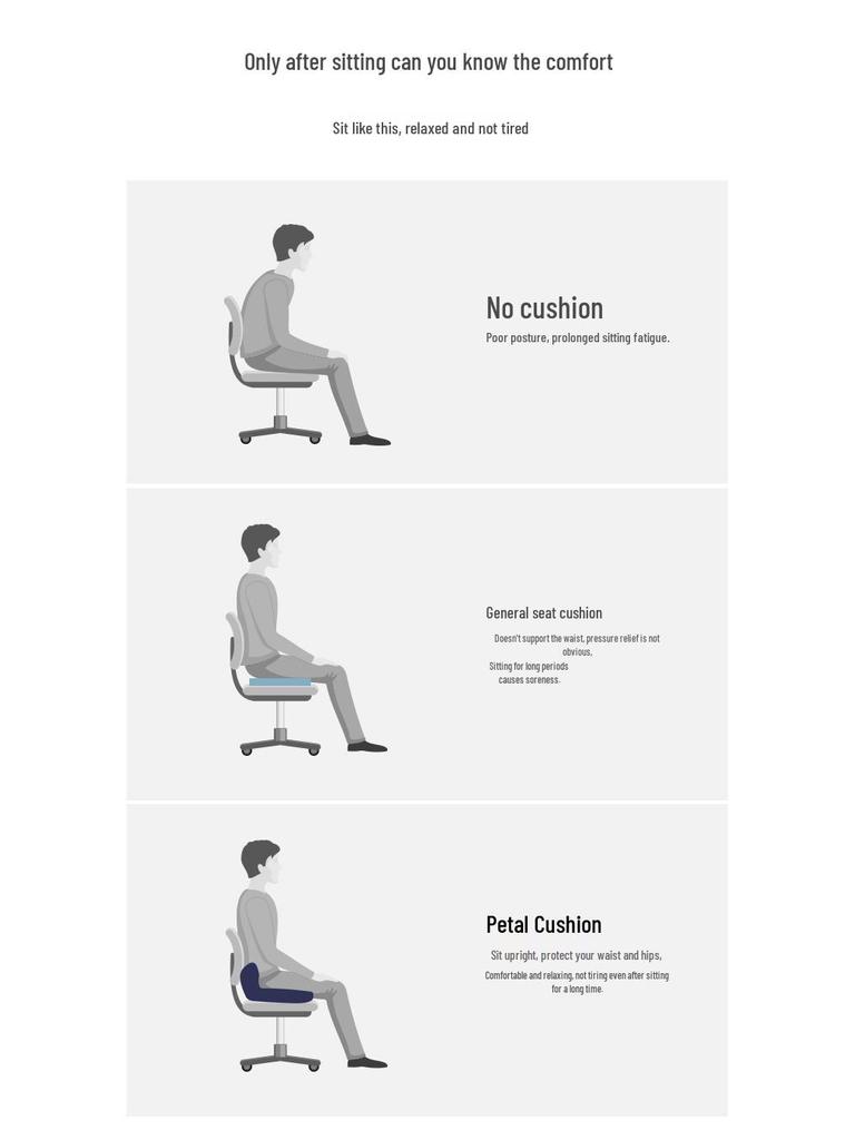 Paměťová pěna Sedák ve tvaru okvětního lístku a kombinace zádové opěrky pro kancelářské, automobilové a studentské židle