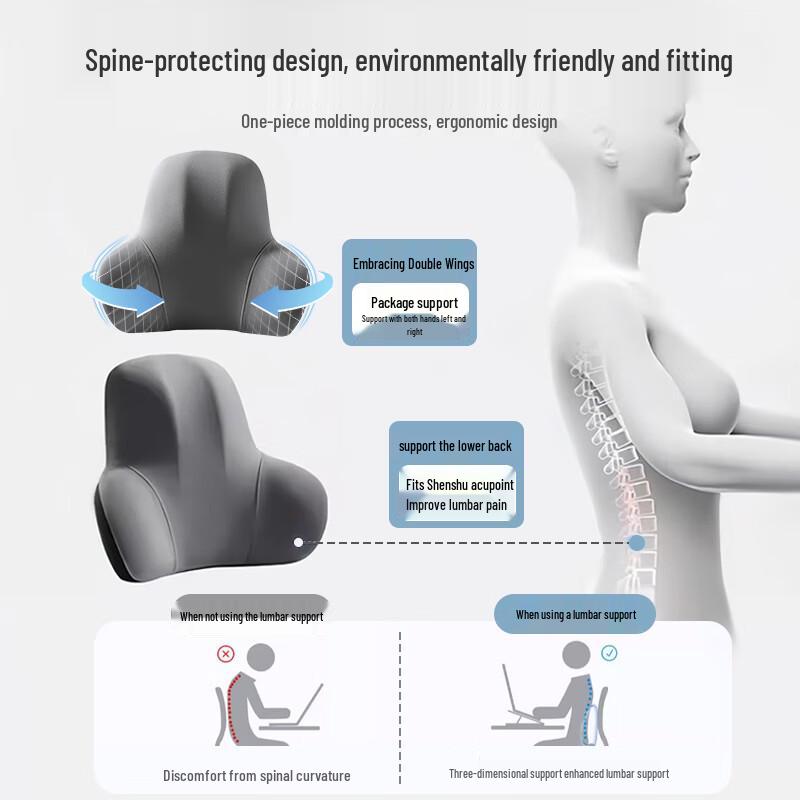 Memory Foam Ergonomic Lumbar & Neck Support Cushion
