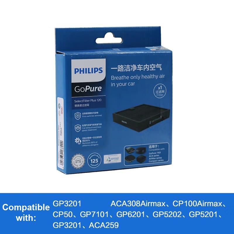 Philips Select Filter Plus GoPure Select Filter Plus 120 GSF120 SFP120