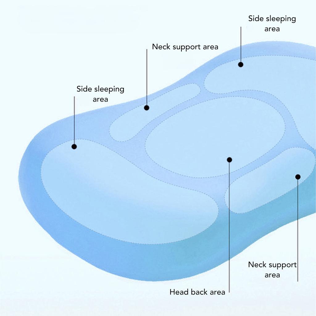 Memory Foam Pillow for Single Person Soft Ergonomic Cervical Neck Pillow for Student Dormitory Blue