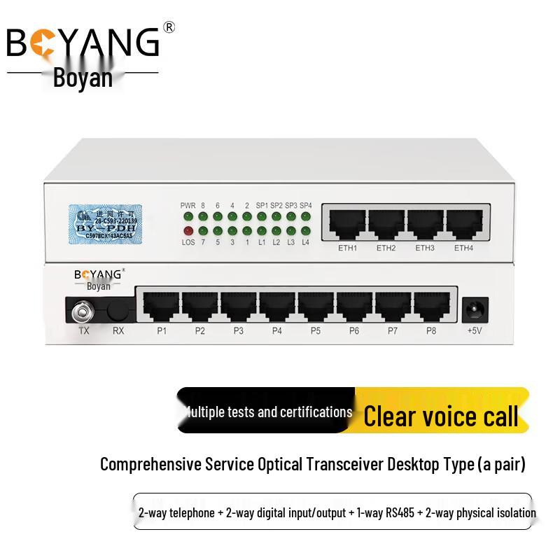 Boyang Multi-Service Optical Terminal Unit