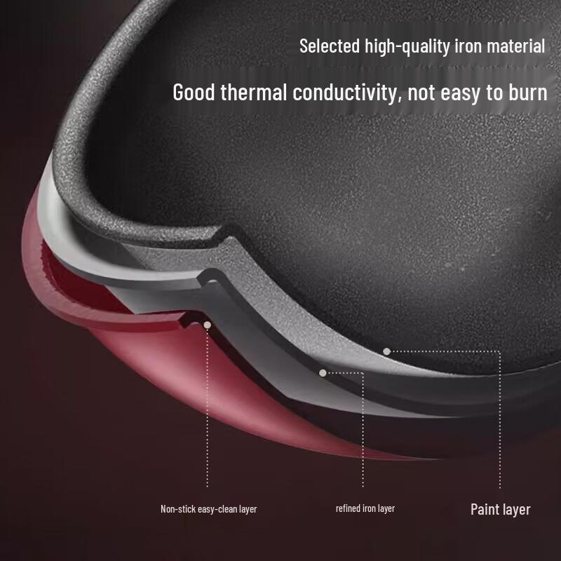 Baishide BST-1027 Non-Stick Stir-Fry Wok