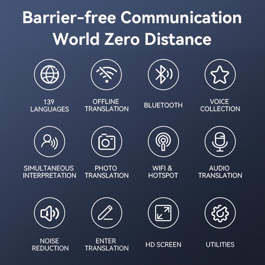 M30 Intelligent Translator WIFI/BT 4.0 139 Languages Online Translator RAM 1GB+ROM 8GB Voice Translator for Travel Business Lear