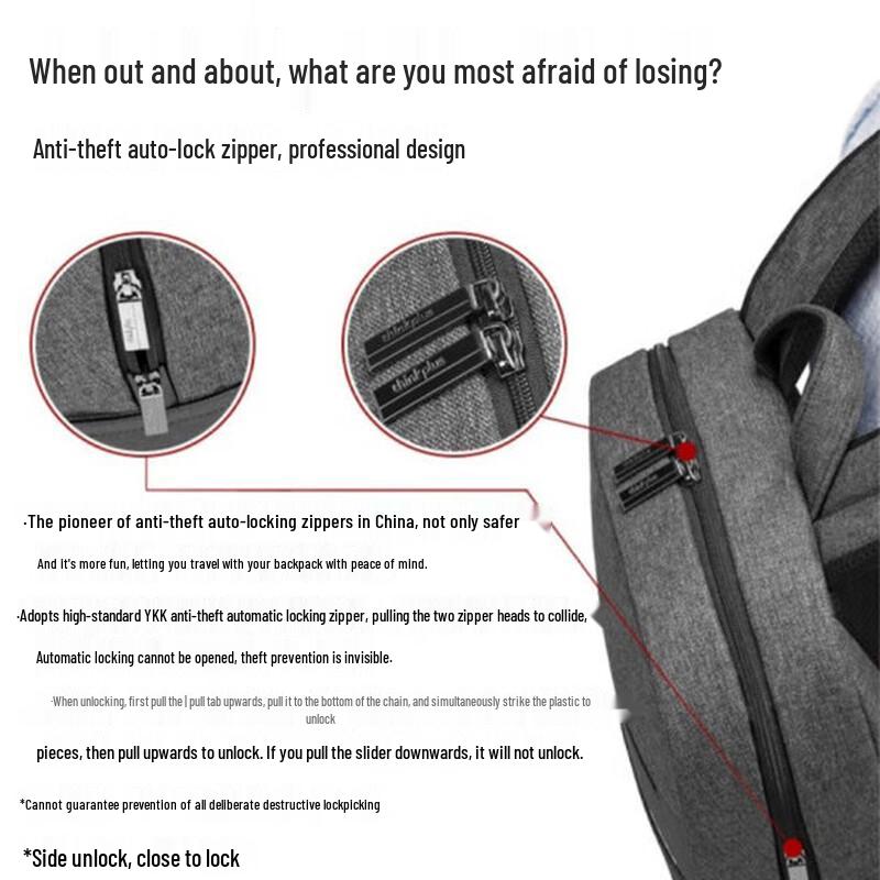 Lenovo ThinkPlus Urban Business Laptop Backpack