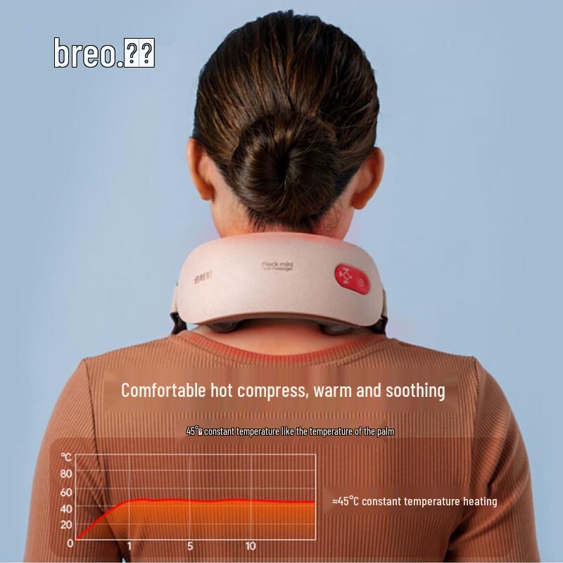 Breo INeck M2 Pro Neck & Shoulder Massager