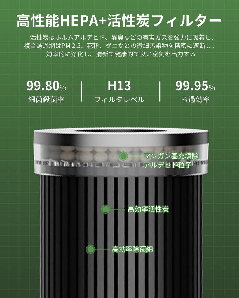 [New Arrival] Car Air Purifier, Compact, Activated Carbon Filter, Ion Generator, 800mAh High-Capacity Battery, USB Rechargeable, LED Light, Lightweigh