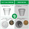 RooTrimmer Set of Pots with Stylish Agave Succulent Plant Plastic Pot with Drain Hole for Houseplants 7 3-Piece Saucers, Planter, Pot, (No. No. 7.5