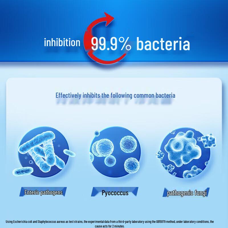 Safeguard Pure White Fresh Scent Antibacterial Hand Wash