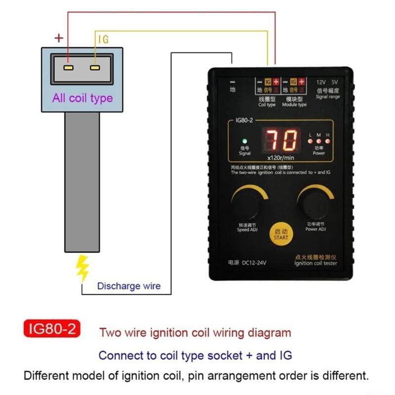 Professional Automotive Ignition Coil Tester with 98% Accuracy for Rapid Diagnosis of Gas and Natural Gas Vehicles Featu