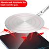 20-28cm Stainless Steel Heat Conduction Plate Induction Cooker Heat Diffuser Plate Adapter for Electric Gas Stove Kitchen Tools