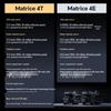 DJI Matrice 4E Industrial Drone for Surveying & Inspection (CN version)