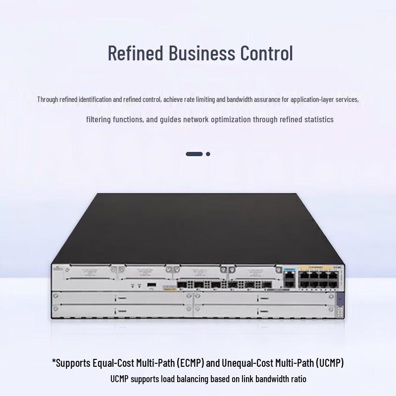 H3C MSR3640-X1 Enterprise Router
