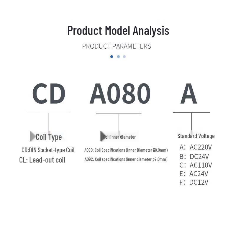 Xinlixing 4V210-08 Pneumatic Solenoid Valve Coil