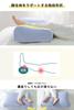 HIYORIBA Foot Pillow, Sleeping Footrest Cushion [Designed in Japan] Jazzy Material [Includes Filling and Adjustable Height] Leg Raise Pillow with Wash