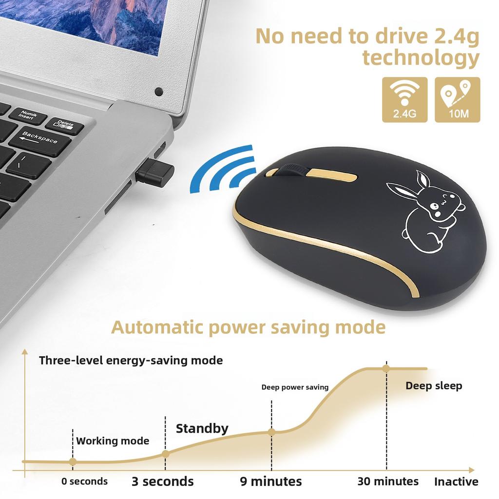 Applicable To General Computer Hua USB + Typec Wireless Mouse Girls Mouse