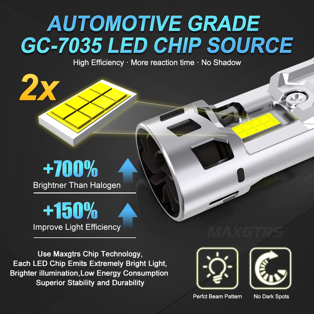 MAXGTRS 2PCS Canbus H7 H8 H11 LED 30000LM Super Bright Headlights 9005 HB3 9006 HB4 9012 HIR2 Led Lamp with Double Turbo Fan