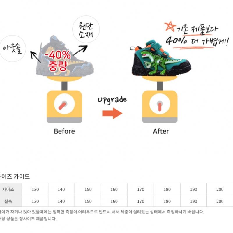 Tobax Dinosoles T Rex Comfy Low Green dnkcc3TsTc11grn