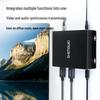 Shengwei HDMI Fiber Optic Extender (20KM)