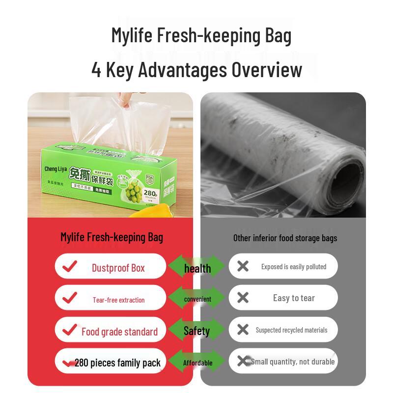 Meiliya Tear-Free Medium Food Preservation Bags
