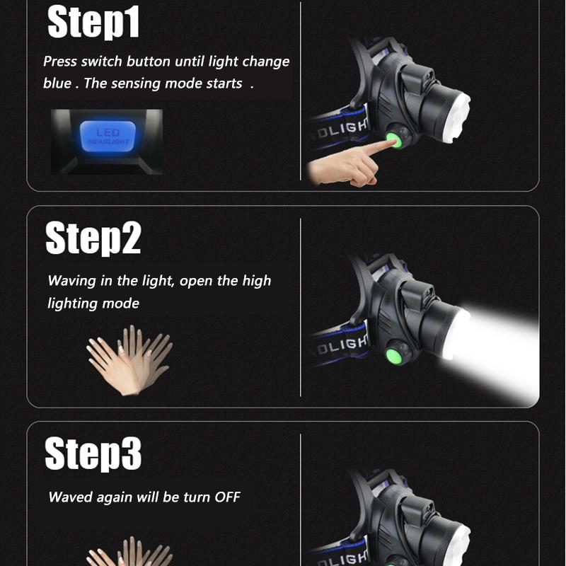 Led Headlamp XHP100 9-core Zoomable Head Flashlight Lamp Torch Usb Rechargeable Headlights Lantern Waterproof for Bike