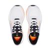 Li Ning Furious Rider 7.0 V2 Cushioning Abrasion Resistant Lightweight Low top Running Shoes Men's White ARZT007-1