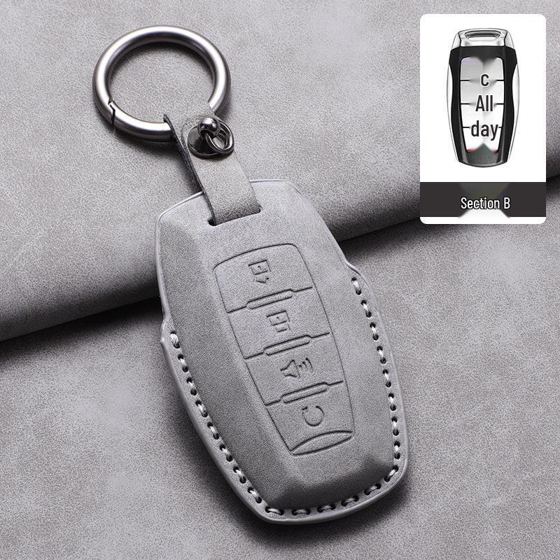 2025 GWM Poer King Kong Po Key Cover for Off-Road and Business Pickup Truck Versions